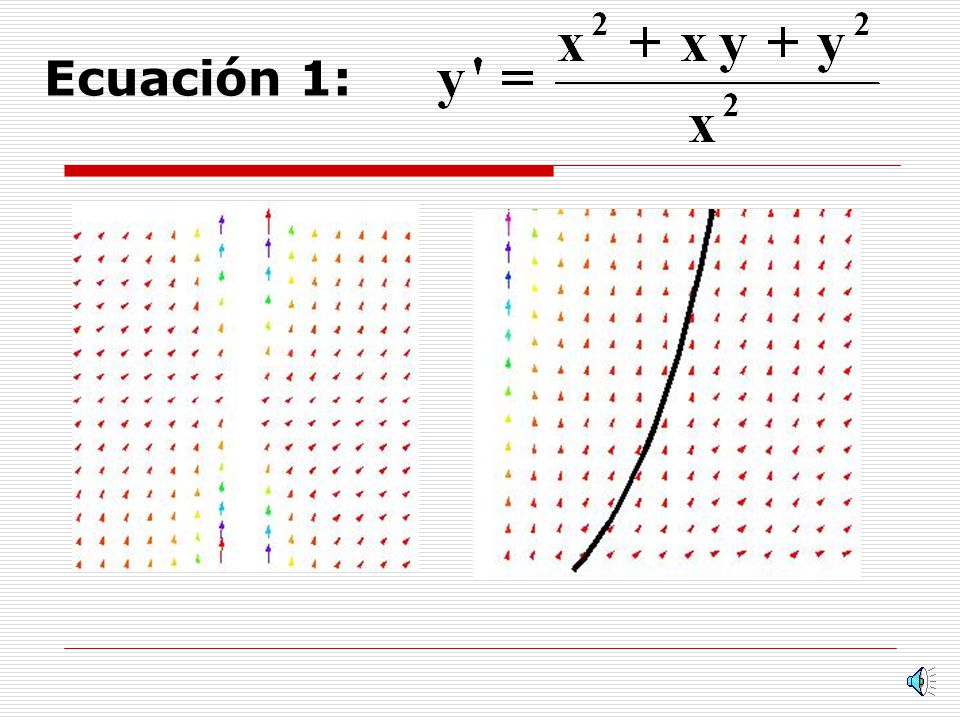 Ecuación 1: En la segunda imagen se ha dibujado el campo de direcciones junto con una solución particular de la ecuación.