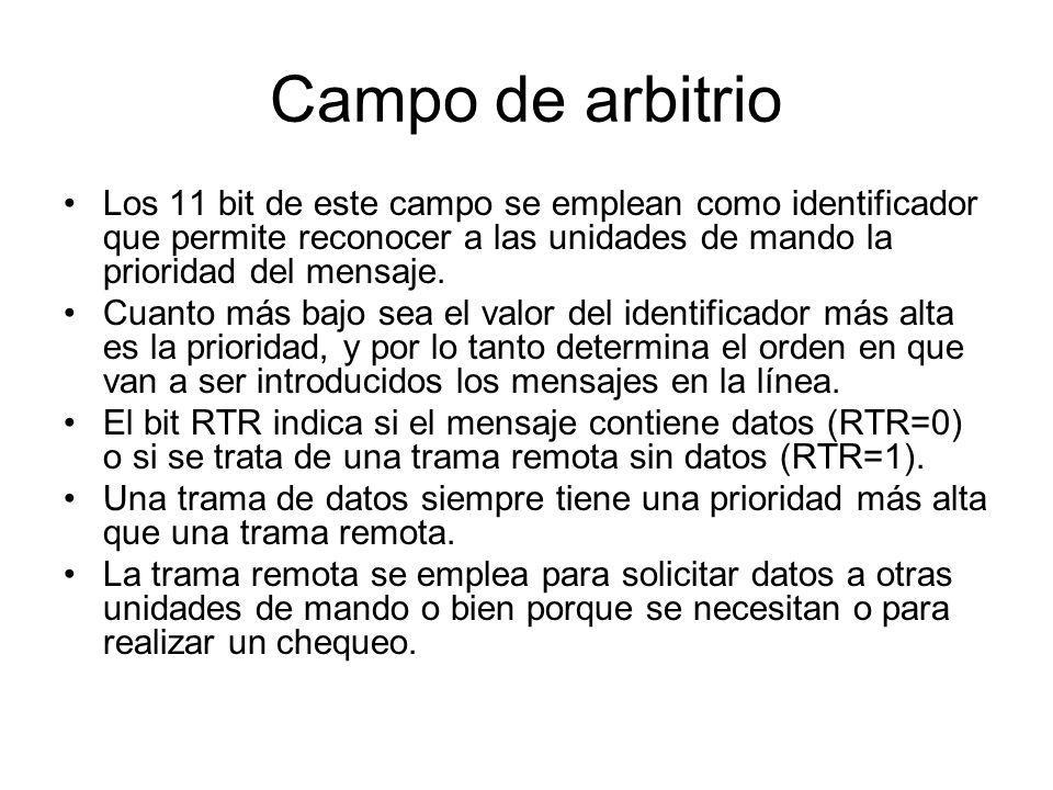 Campo de arbitrio Los 11 bit de este campo se emplean como identificador que permite reconocer a las unidades de mando la prioridad del mensaje.