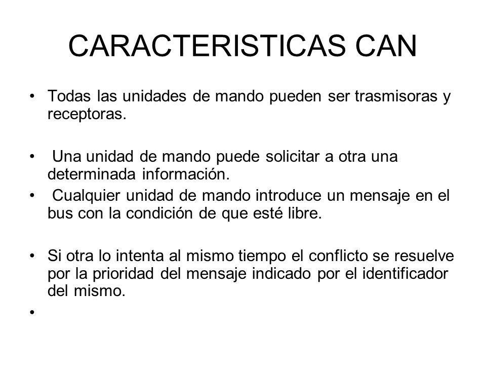 CARACTERISTICAS CAN Todas las unidades de mando pueden ser trasmisoras y receptoras.