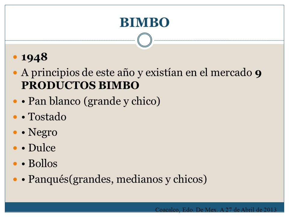 BIMBO A principios de este año y existían en el mercado 9 PRODUCTOS BIMBO. • Pan blanco (grande y chico)