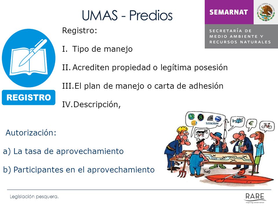 UMAS - Predios Registro: Tipo de manejo