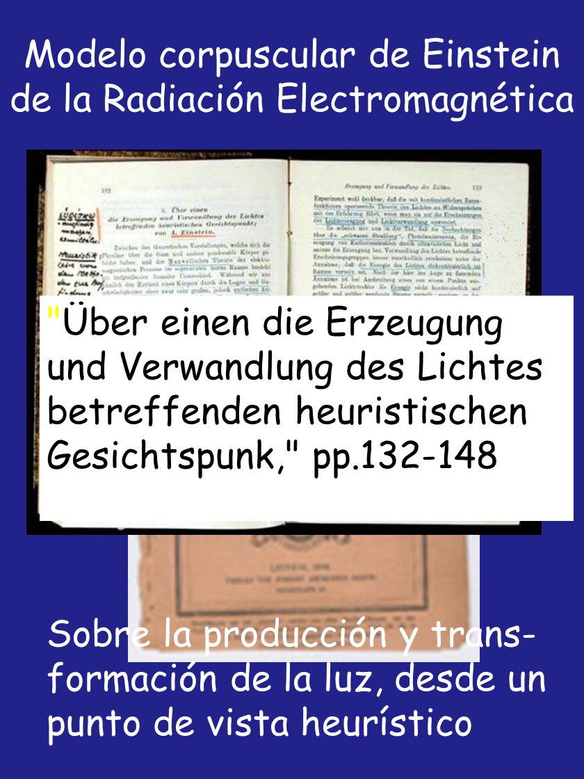 Modelo corpuscular de Einstein de la Radiación Electromagnética