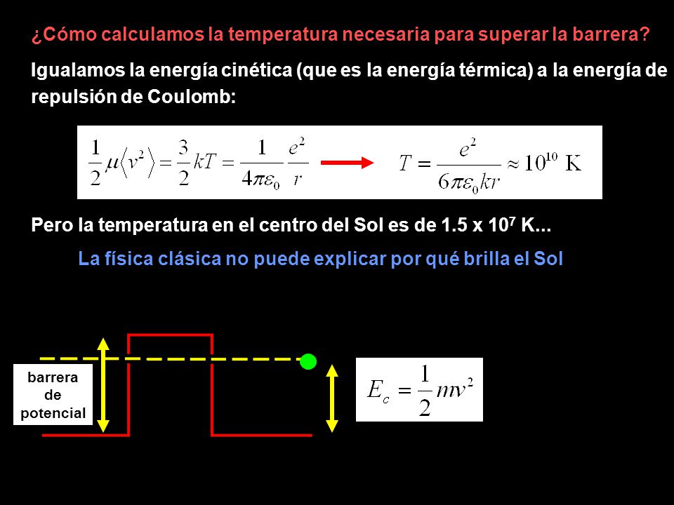 La física clásica no puede explicar por qué brilla el Sol