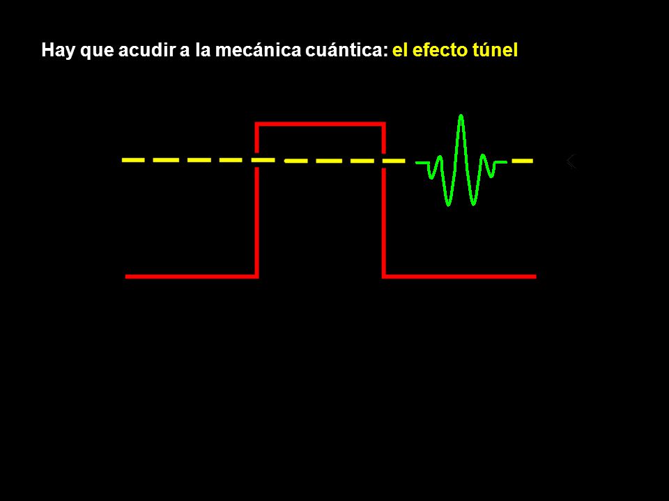 Hay que acudir a la mecánica cuántica: el efecto túnel