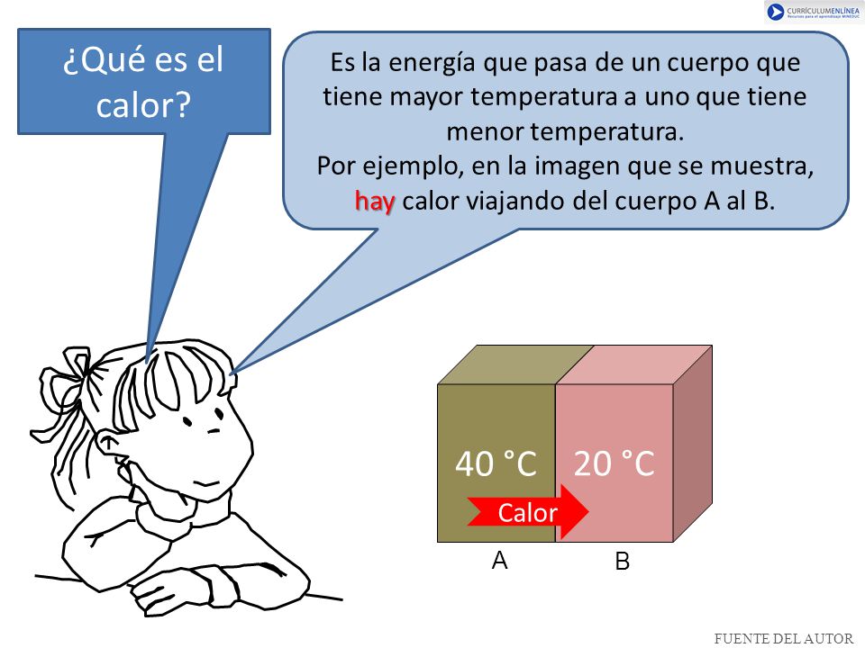 ¿Qué es el calor Es la energía que pasa de un cuerpo que tiene mayor temperatura a uno que tiene menor temperatura.
