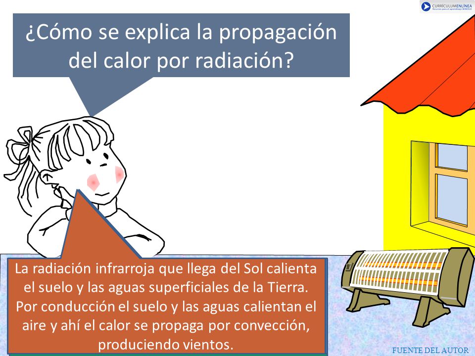 ¿Cómo se explica la propagación del calor por radiación