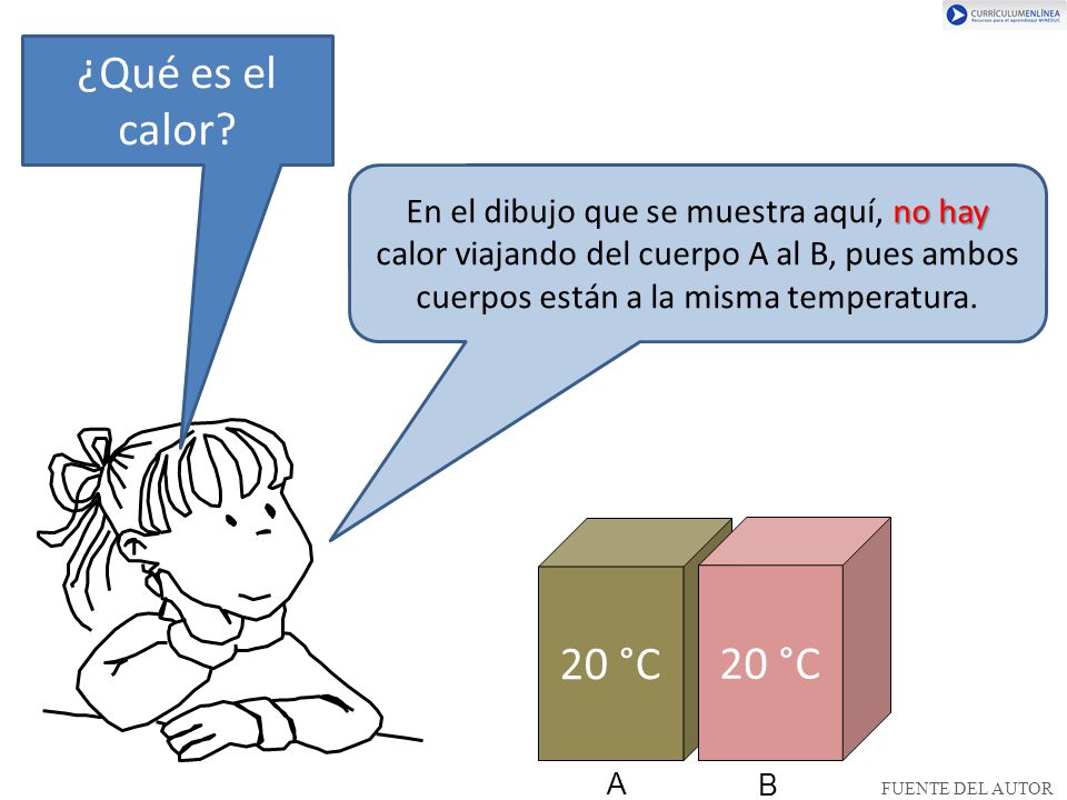¿Qué es el calor En el dibujo que se muestra aquí, no hay calor viajando del cuerpo A al B, pues ambos cuerpos están a la misma temperatura.