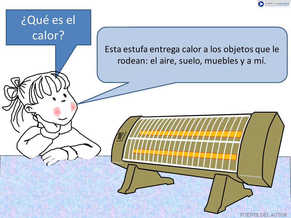 ¿Qué es el calor Esta estufa entrega calor a los objetos que le rodean: el aire, suelo, muebles y a mí.