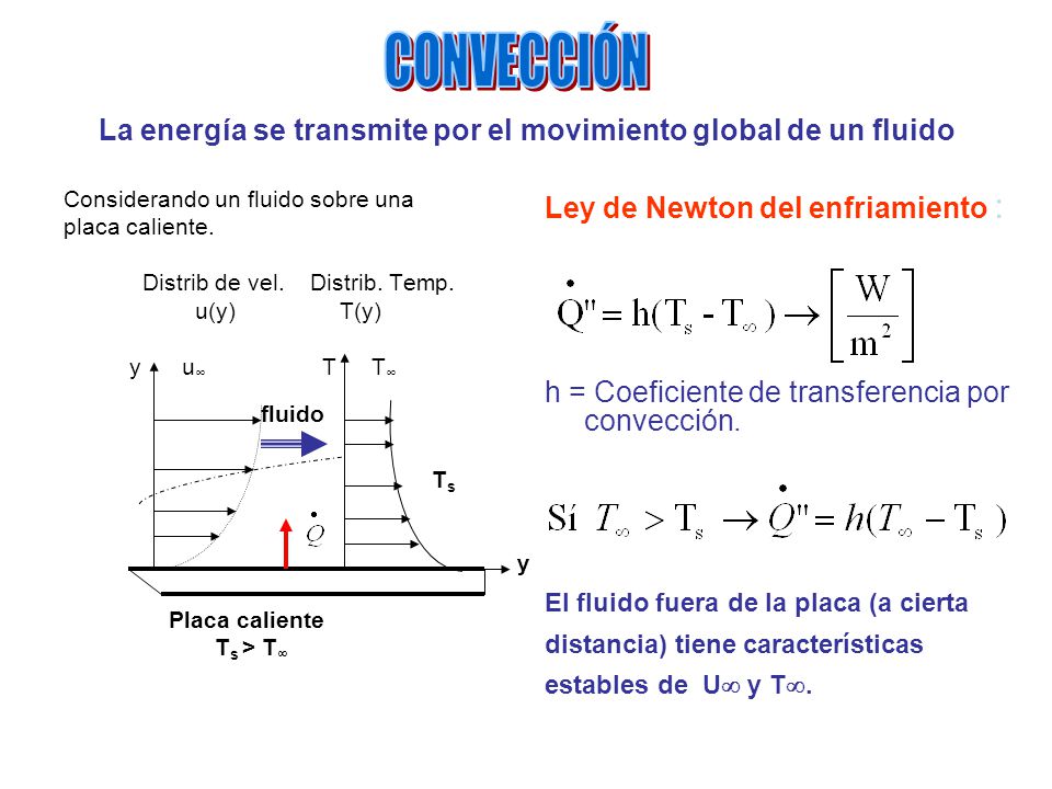 La energía se transmite por el movimiento global de un fluido