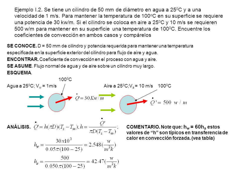 Ejemplo I.2. Se tiene un cilindro de 50 mm de diámetro en agua a 250C y a una velocidad de 1 m/s. Para mantener la temperatura de 100oC en su superficie se requiere una potencia de 30 kw/m. Si el cilindro se coloca en aire a 250C y 10 m/s se requieren 500 w/m para mantener en su superficie una temperatura de 1000C. Encuentre los coeficientes de convección en ambos casos y compárelos