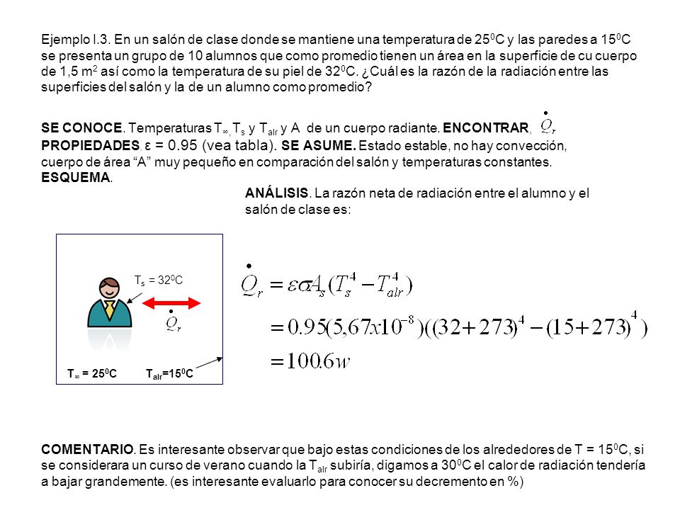 ANÁLISIS. La razón neta de radiación entre el alumno y el