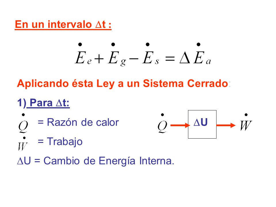 En un intervalo t : Aplicando ésta Ley a un Sistema Cerrado: 1) Para t: = Razón de calor U.