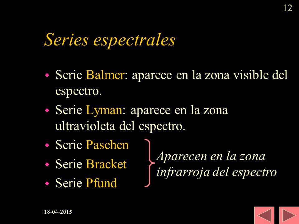Series espectrales Serie Balmer: aparece en la zona visible del espectro. Serie Lyman: aparece en la zona ultravioleta del espectro.