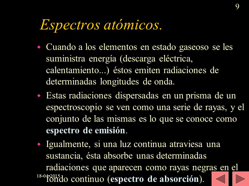 Espectros atómicos.