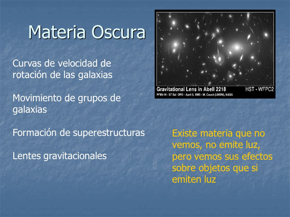 Materia Oscura Curvas de velocidad de rotación de las galaxias