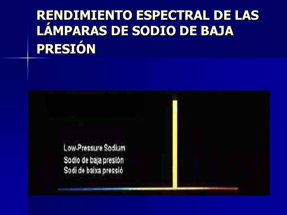 RENDIMIENTO ESPECTRAL DE LAS LÁMPARAS DE SODIO DE BAJA PRESIÓN