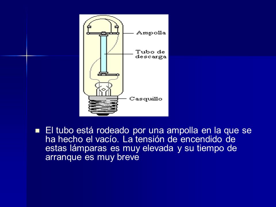 El tubo está rodeado por una ampolla en la que se ha hecho el vacío