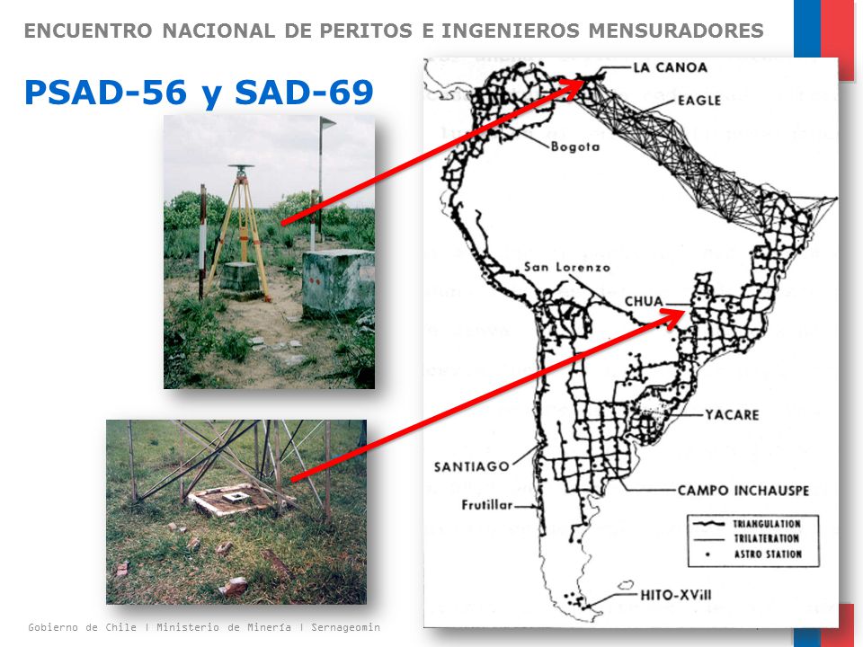 ENCUENTRO NACIONAL DE PERITOS E INGENIEROS MENSURADORES PSAD-56 y SAD-69