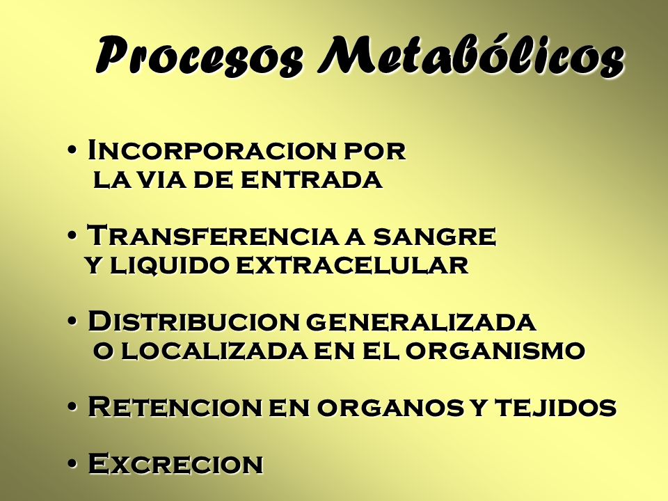 Procesos Metabólicos Incorporacion por la via de entrada