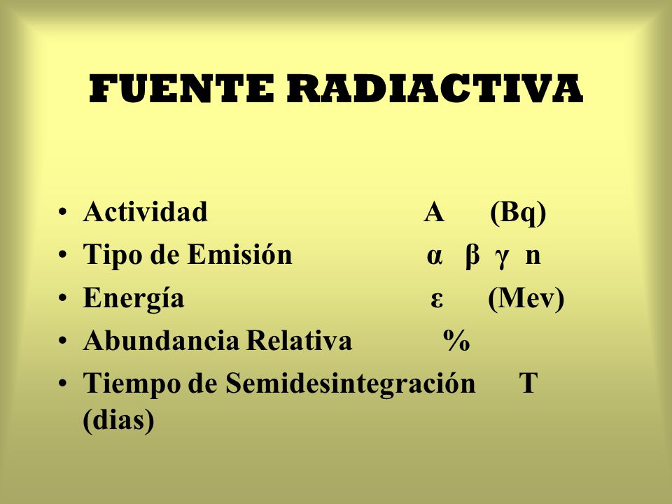 FUENTE RADIACTIVA Actividad A (Bq) Tipo de Emisión α β γ n