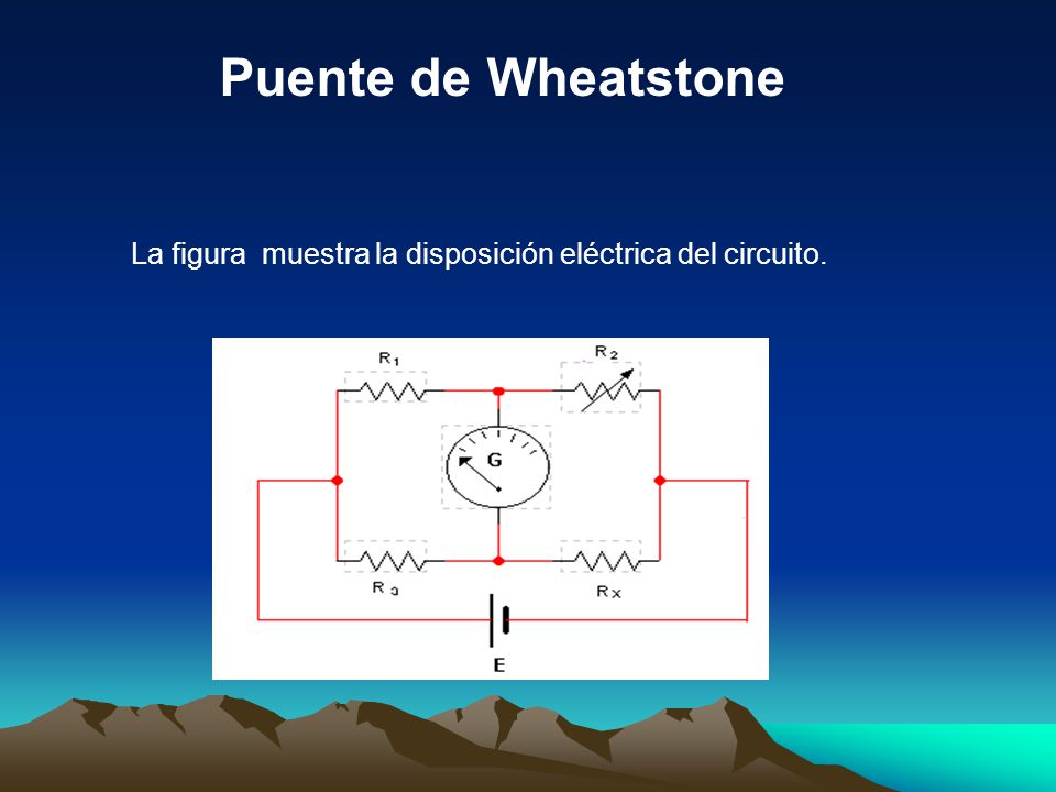 Puente de Wheatstone La figura muestra la disposición eléctrica del circuito.
