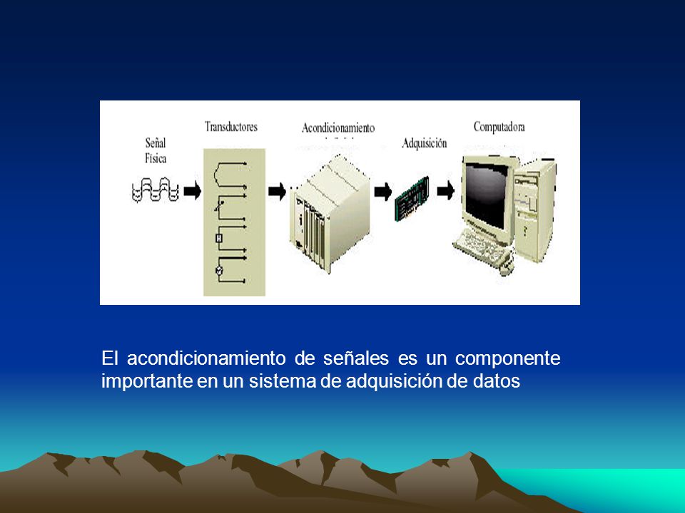 El acondicionamiento de señales es un componente importante en un sistema de adquisición de datos