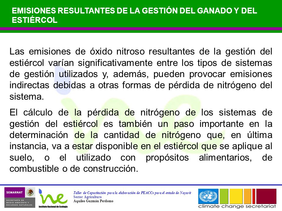 EMISIONES RESULTANTES DE LA GESTIÓN DEL GANADO Y DEL ESTIÉRCOL