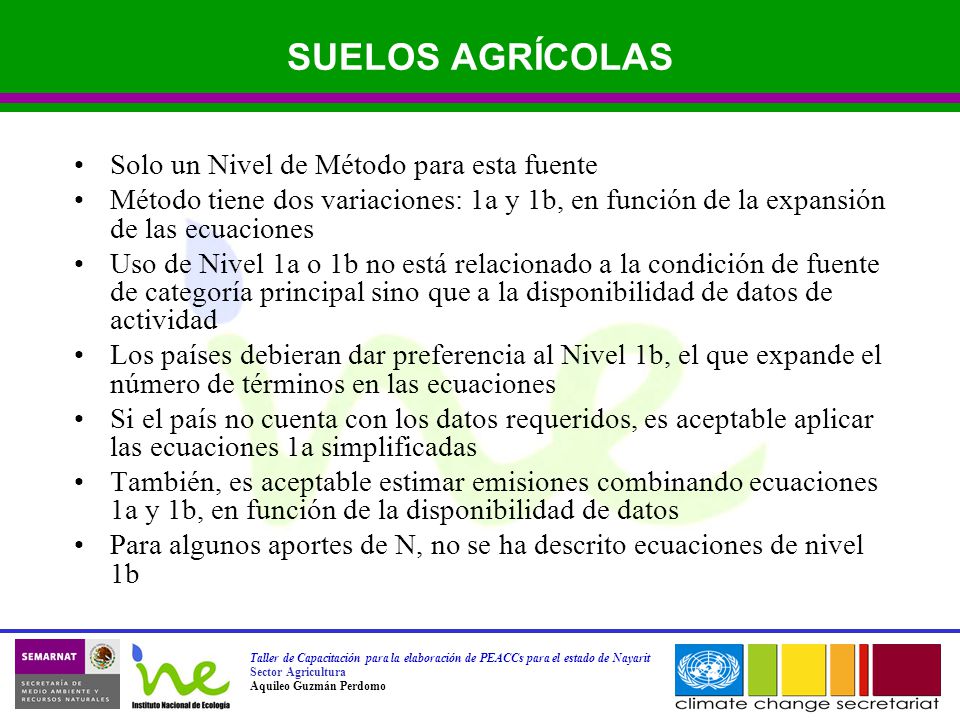 SUELOS AGRÍCOLAS Solo un Nivel de Método para esta fuente
