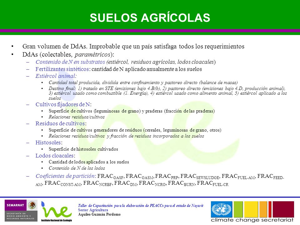 SUELOS AGRÍCOLAS Gran volumen de DdAs. Improbable que un país satisfaga todos los requerimientos. DdAs (colectables, paramétricos):