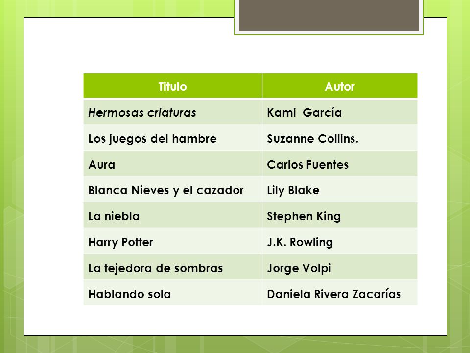Titulo Autor. Hermosas criaturas. Kami García. Los juegos del hambre. Suzanne Collins. Aura. Carlos Fuentes.