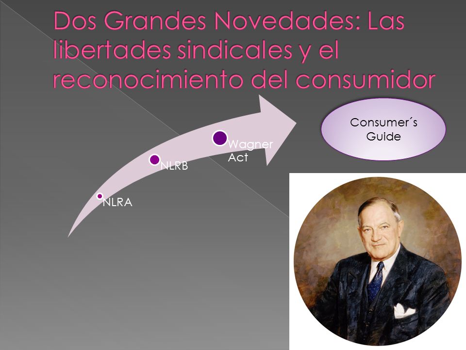 Dos Grandes Novedades: Las libertades sindicales y el reconocimiento del consumidor
