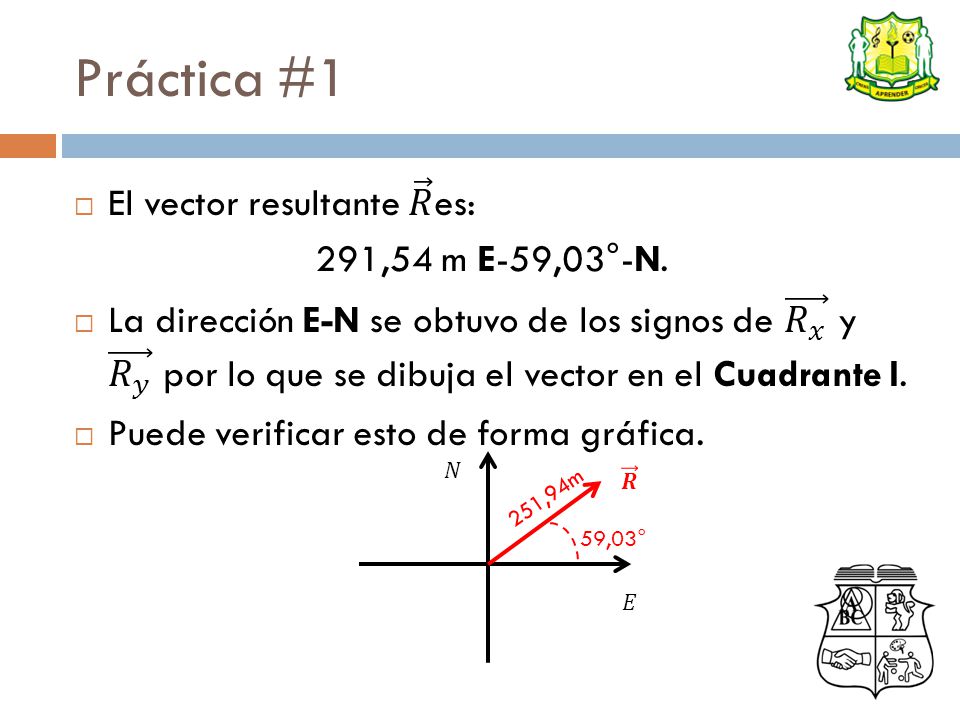 Práctica #1 El vector resultante 𝑅 es: 291,54 m E-59,03°-N.