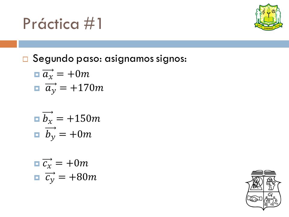 Práctica #1 Segundo paso: asignamos signos: 𝑎 𝑥 =+0𝑚 𝑎 𝑦 =+170𝑚