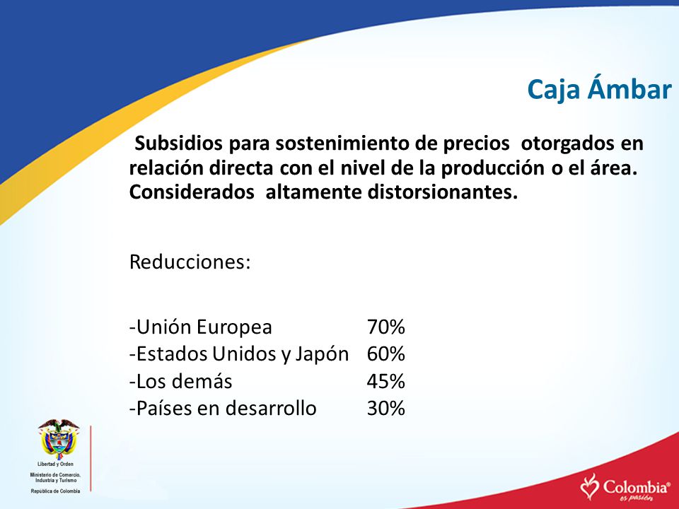 Caja Ámbar Reducciones: -Unión Europea 70% -Estados Unidos y Japón 60%
