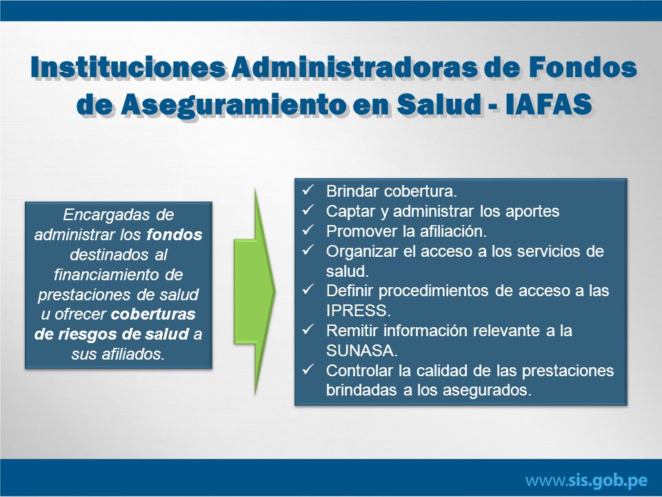 Instituciones Administradoras de Fondos de Aseguramiento en Salud - IAFAS