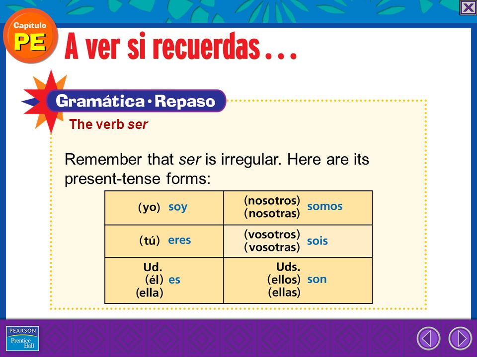 Remember that ser is irregular. Here are its present-tense forms:
