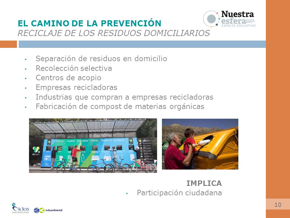 EL CAMINO DE LA PREVENCIÓN RECICLAJE DE LOS RESIDUOS DOMICILIARIOS