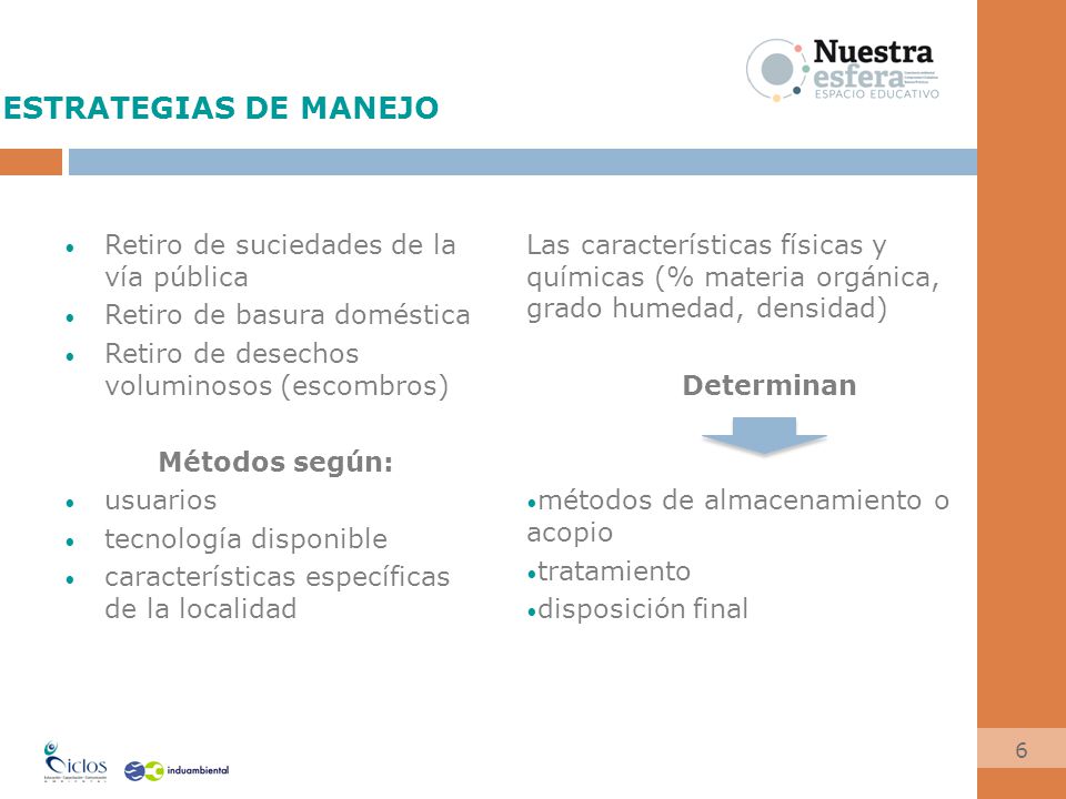 ESTRATEGIAS DE MANEJO Retiro de suciedades de la vía pública