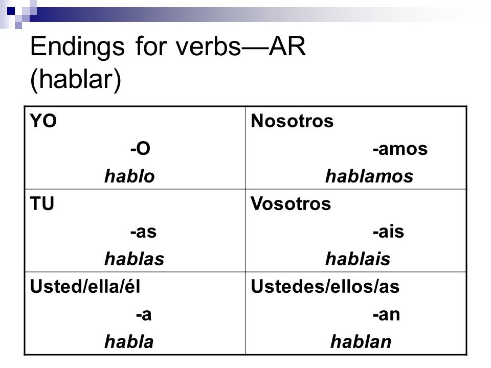 Endings for verbs—AR (hablar)