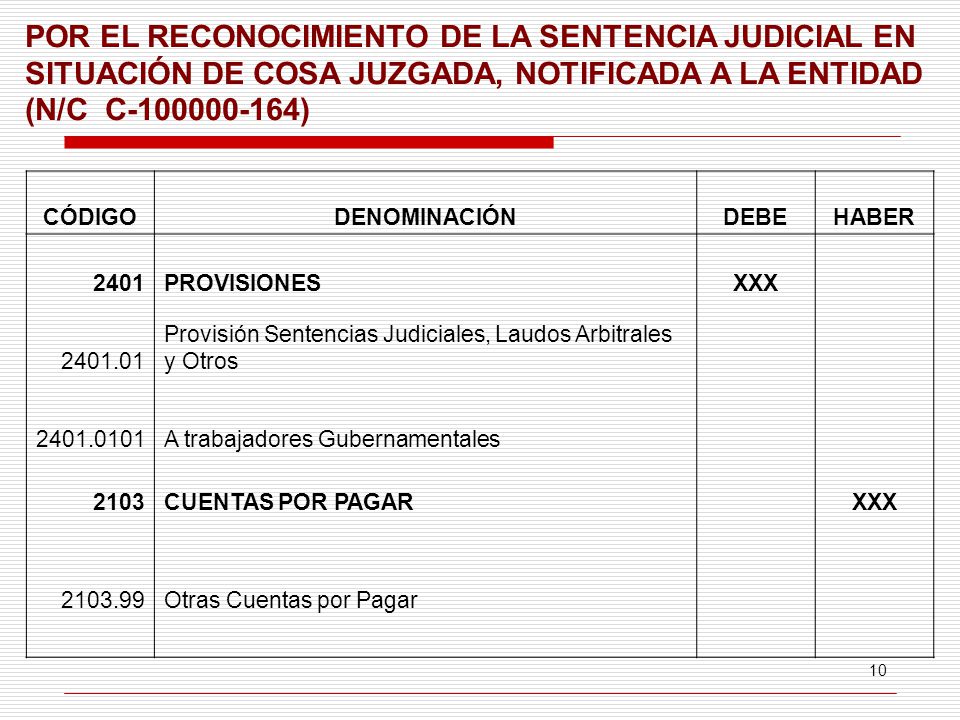 POR EL RECONOCIMIENTO DE LA SENTENCIA JUDICIAL EN SITUACIÓN DE COSA JUZGADA, NOTIFICADA A LA ENTIDAD (N/C C )