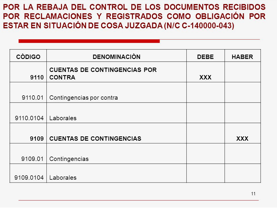 POR LA REBAJA DEL CONTROL DE LOS DOCUMENTOS RECIBIDOS POR RECLAMACIONES Y REGISTRADOS COMO OBLIGACIÓN POR ESTAR EN SITUACIÓN DE COSA JUZGADA (N/C C )