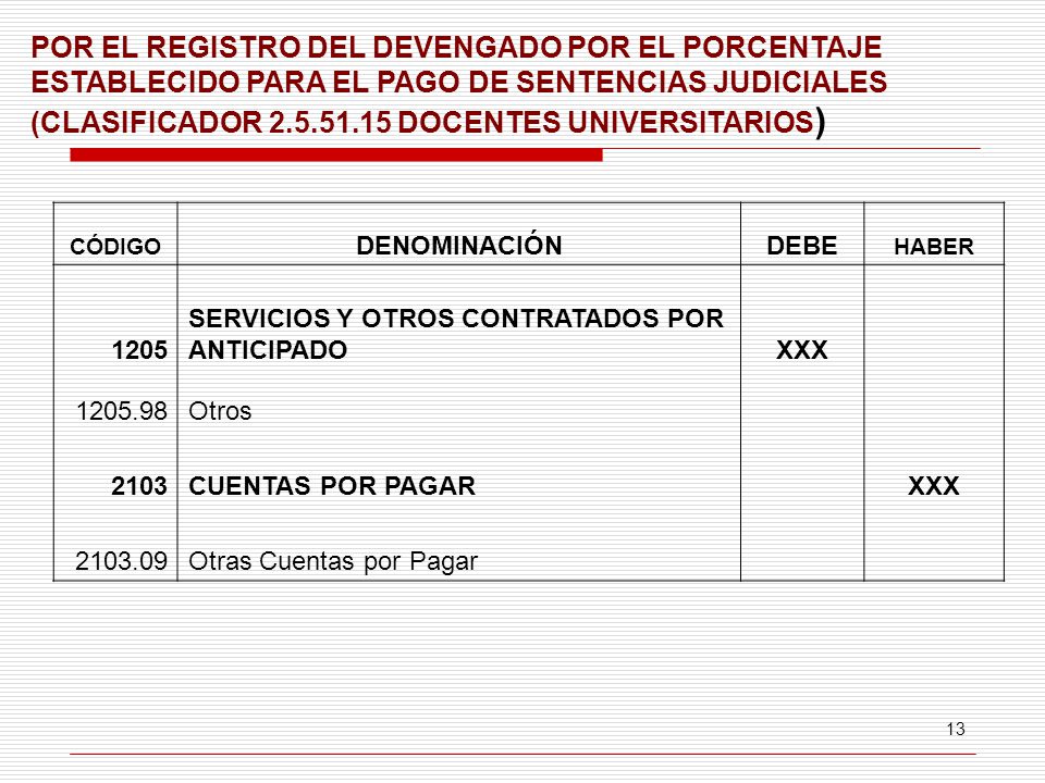 POR EL REGISTRO DEL DEVENGADO POR EL PORCENTAJE ESTABLECIDO PARA EL PAGO DE SENTENCIAS JUDICIALES (CLASIFICADOR DOCENTES UNIVERSITARIOS)