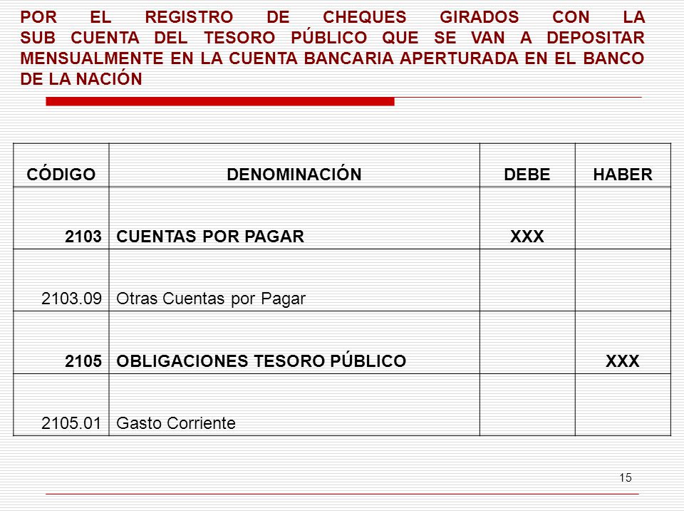 POR EL REGISTRO DE CHEQUES GIRADOS CON LA SUB CUENTA DEL TESORO PÚBLICO QUE SE VAN A DEPOSITAR MENSUALMENTE EN LA CUENTA BANCARIA APERTURADA EN EL BANCO DE LA NACIÓN