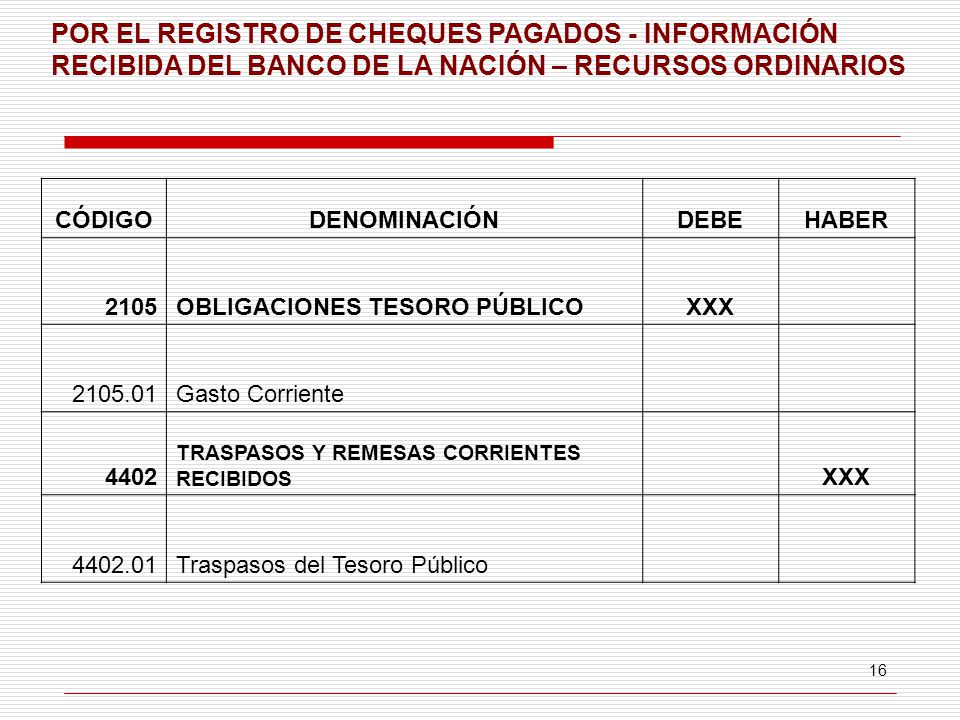 POR EL REGISTRO DE CHEQUES PAGADOS - INFORMACIÓN RECIBIDA DEL BANCO DE LA NACIÓN – RECURSOS ORDINARIOS