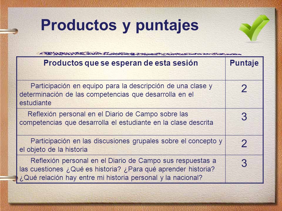 Productos que se esperan de esta sesión