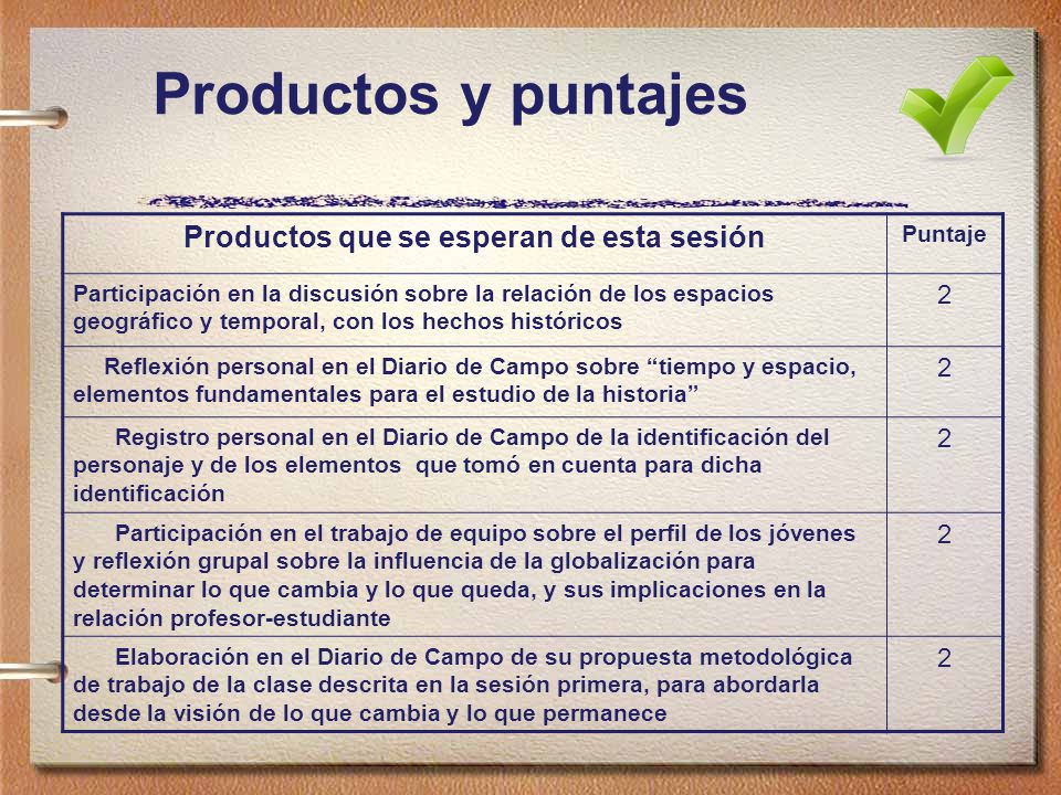 Productos que se esperan de esta sesión
