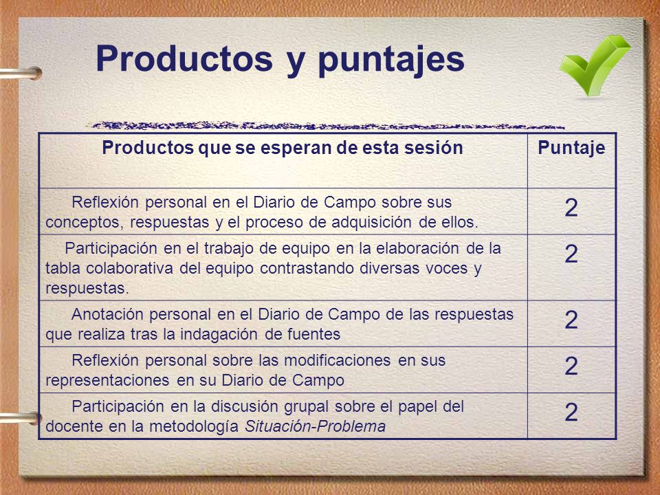 Productos que se esperan de esta sesión