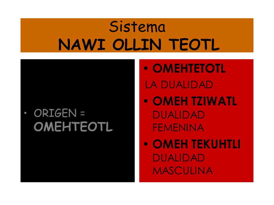 Sistema NAWI OLLIN TEOTL