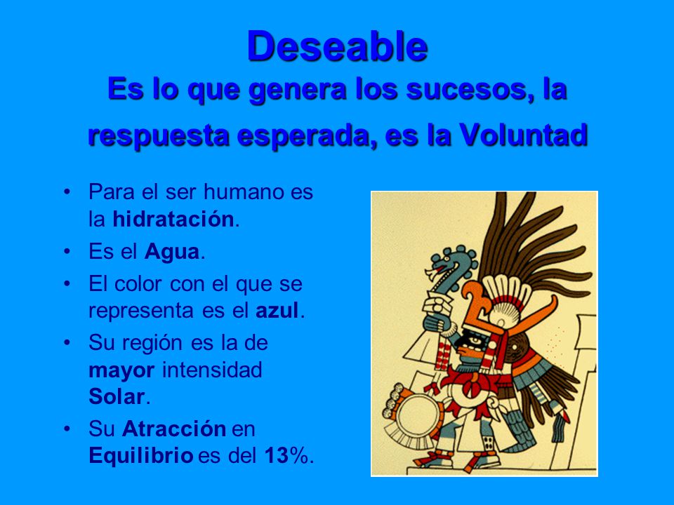 Deseable Es lo que genera los sucesos, la respuesta esperada, es la Voluntad