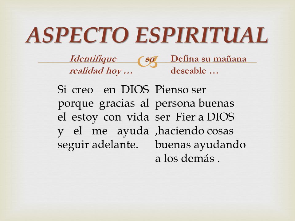 ASPECTO ESPIRITUAL Identifique su realidad hoy … Defina su mañana deseable …